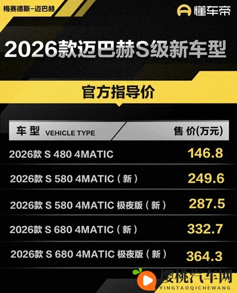 新车 售2496万元起,2026款迈巴赫S级新车型上市,配置调整-2