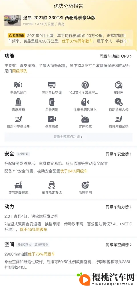 17万多拿下21年途昂,宜家宜商,这大块头真香?-3