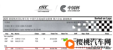 CTCC中国赛领克03+被艾瑞泽8吊打?真相究竟为哪般?-1
