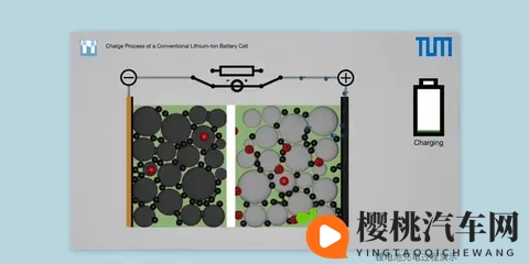 插混好还是增程好?新能源汽车巨头比亚迪早已给出答案-1