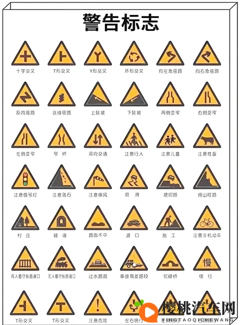 2025驾照【C1】考试科目一速记整理-1
