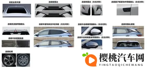 续航650km,比亚迪新元PLUS申报续航信息曝光!充电口位置调整-2