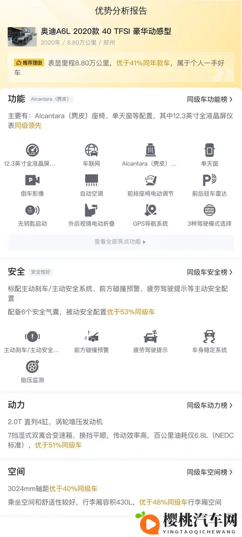 21万不到，入手豪华行政座驾——一手奥迪A6L，宜商宜家-1