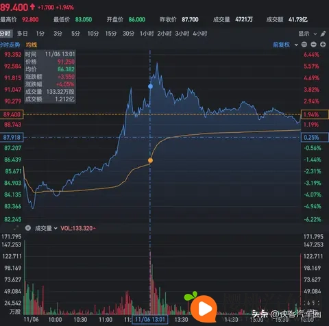 小鹏“不务正业”?女机器人被疑藏真人,何小鹏亲自“扒皮”澄清-2