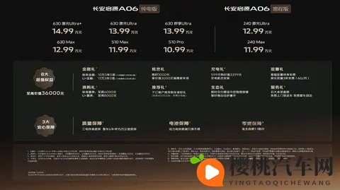 长安启源A06上市，1099万元起，比预售降1万-2