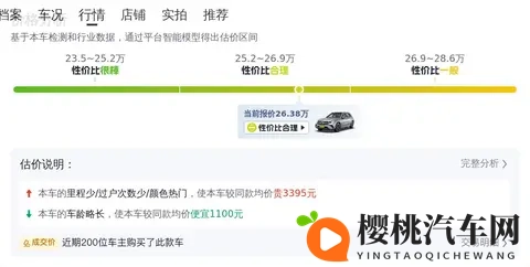 26万多拿下奔驰GLC,奶爸家用豪华SUV之选-1