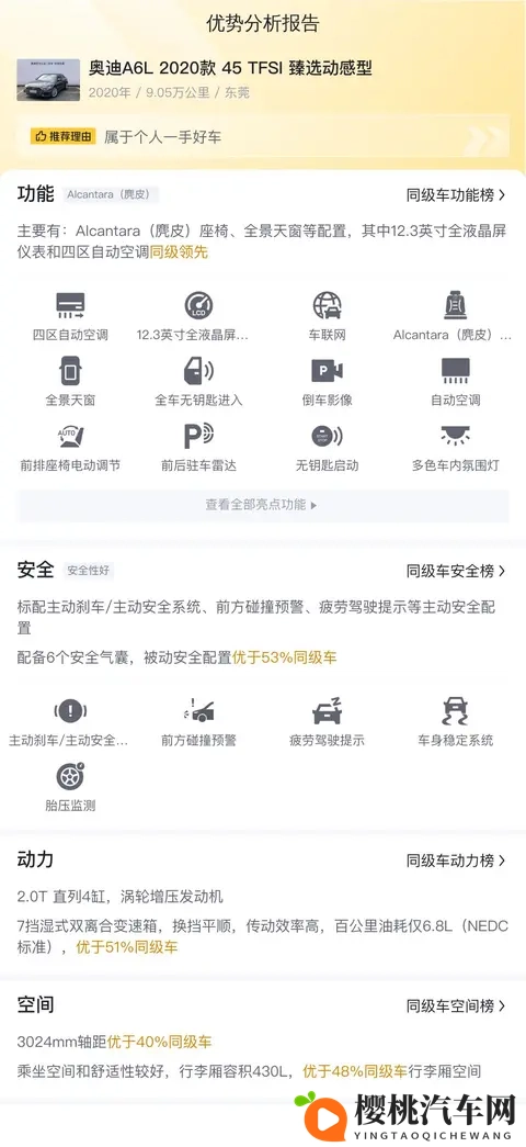 20款奥迪A6L，9万公里，20T动力，21万拿下香不香？-2