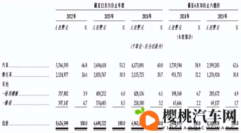 从破产到548亿!安徽85后清华姚班天才,获李书福豪赌车企AI转型-3