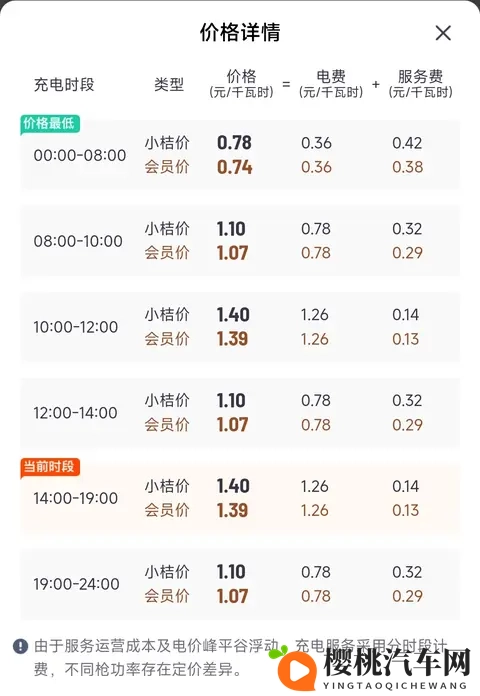 结局爽了！“劣质电”造谣者被抓，电力滤清器就是妥妥智商税-3