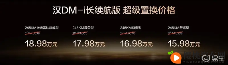 向日葵apple色板|阳光向日葵,色彩生活：汽车色彩新潮流：独特黄色调引领视觉盛宴-2