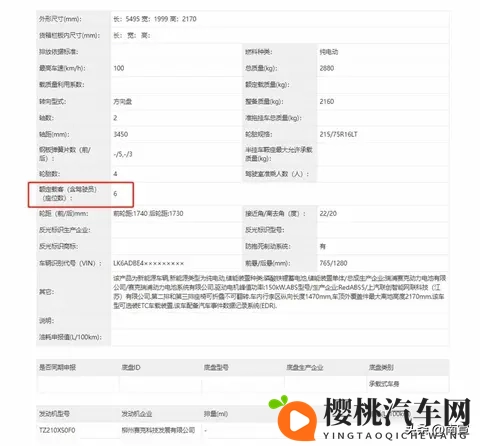 五菱扬光Pro亮相,设计反常却实用,城市生活新解法-1