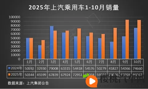 岚图这次不客气了！ 3799万起岚图泰山上市-1