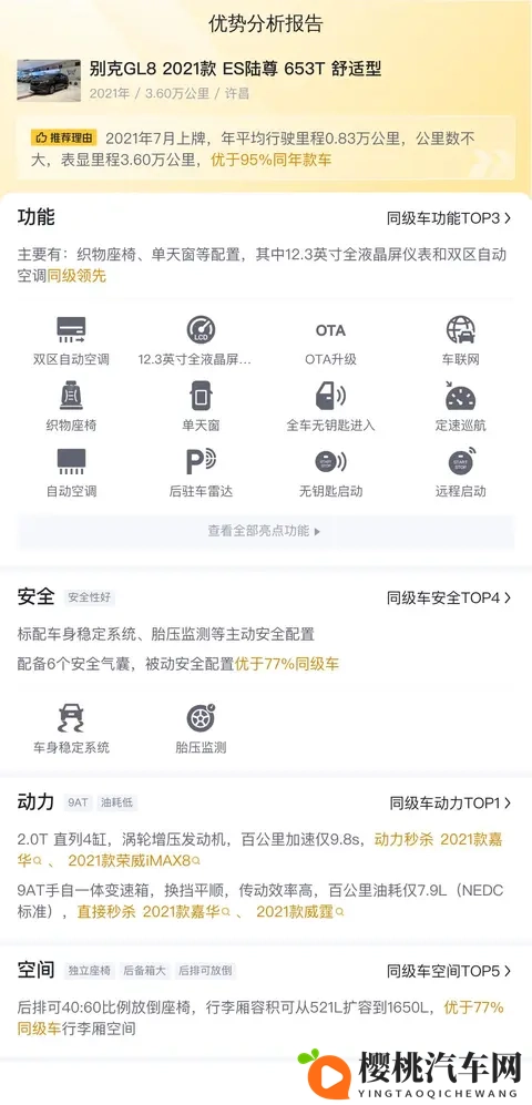 18万多拿下别克GL8陆尊,宜商宜家,享受舒适出行-1