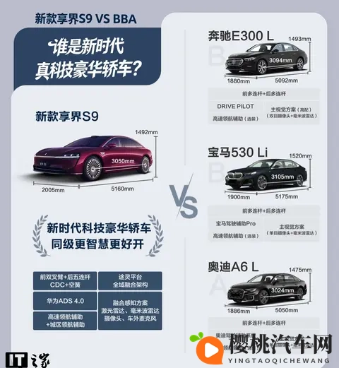 鸿蒙智行新款享界 S9 升级 9 系旗舰智驾、途灵六合一底盘架构-2