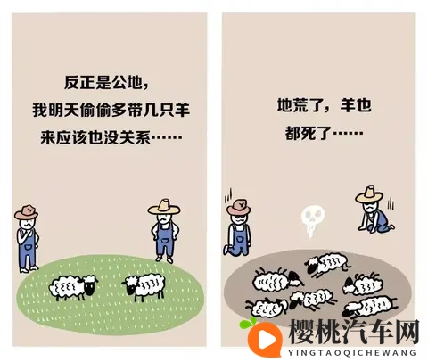 2025年中国车企就了干一件事:5米2大SUV洪流背后的“公地悲剧”-3