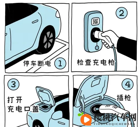 电车快充错一次,电池老两岁?这3个坑90%车主都踩过-1