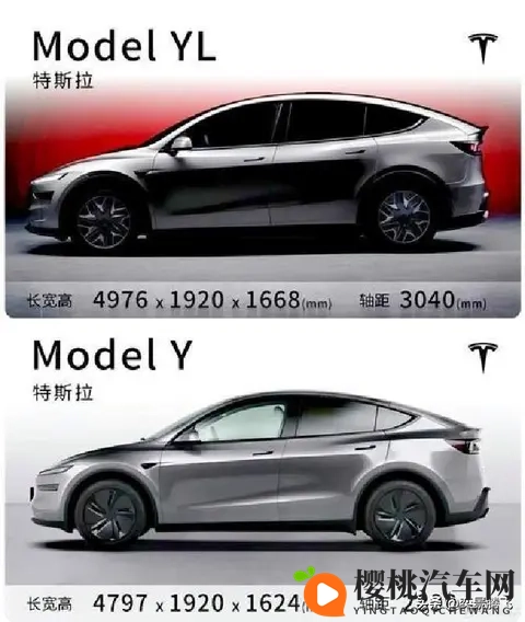 特斯拉ModelYL交期缩至6周,高销量背后折射市场新布局-3