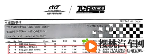 CTCC中国赛领克03+被艾瑞泽8吊打?真相究竟为哪般?-3