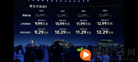 10万级别中型SUV天花板？新款虎八确实实在，哈弗H6该如何表现呢-2