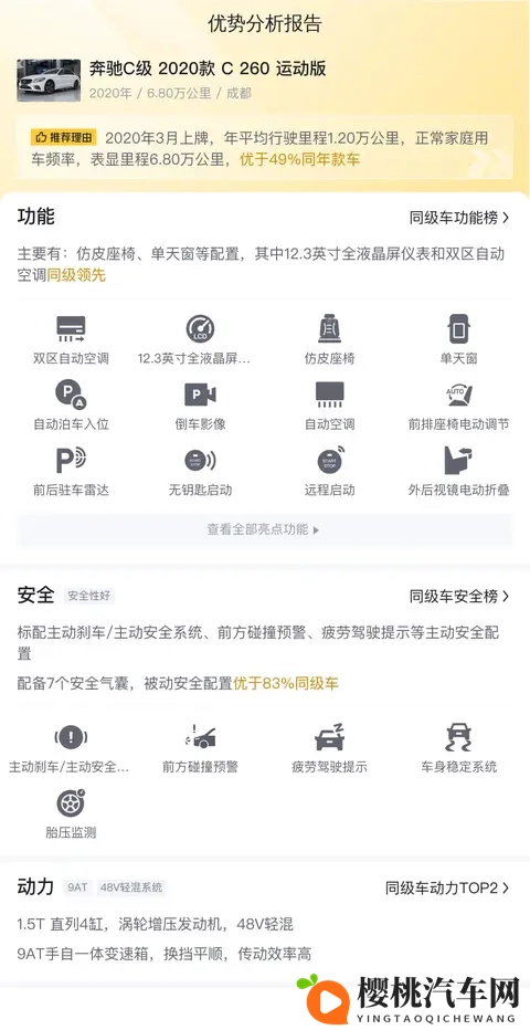 15万多拿下白色奔驰C260运动版，圆你奔驰梦？-3