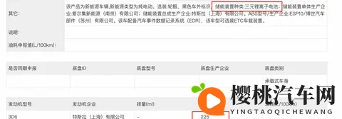 特斯拉新Model Y杀出重围 市场震得不行 老百姓该怎么选-1