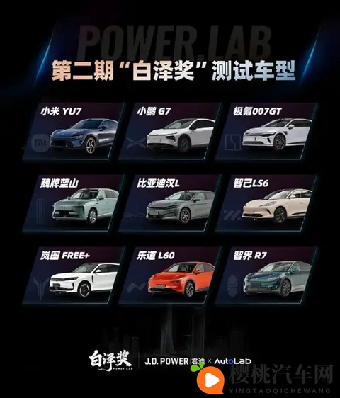 辅助驾驶专项评测榜单出炉：智界R7第一、小米YU7第二-1