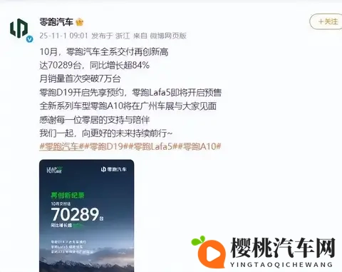 新势力集体狂飙,昔日销冠跌倒威马复活,2025谁当老大?-1