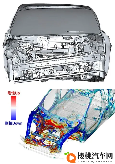 本田不造小涡轮,偏爱V6油电,年轻人却迷上模拟声浪-2