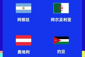 世界杯J组赛程：阿根廷首战vs阿尔及利亚，6月17日9点